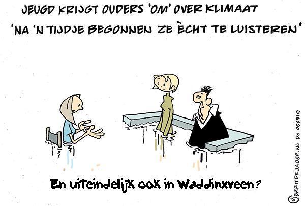 2019 09 Jeugd en ouders over klimaat homepage