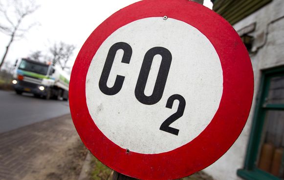 CO2 verbodsbord