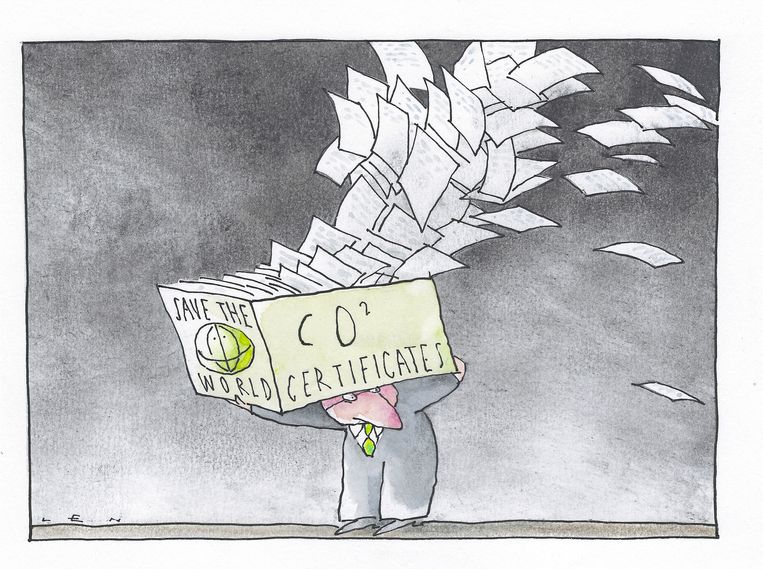 CO2 certificaten