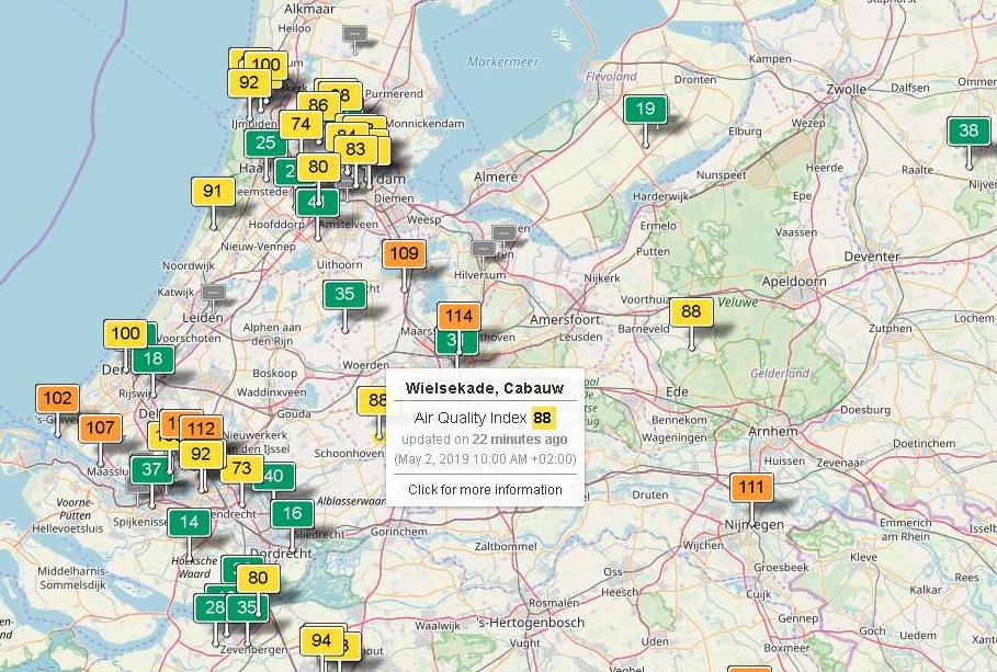 voorbeeld luchtkwaliteit PM 2.5