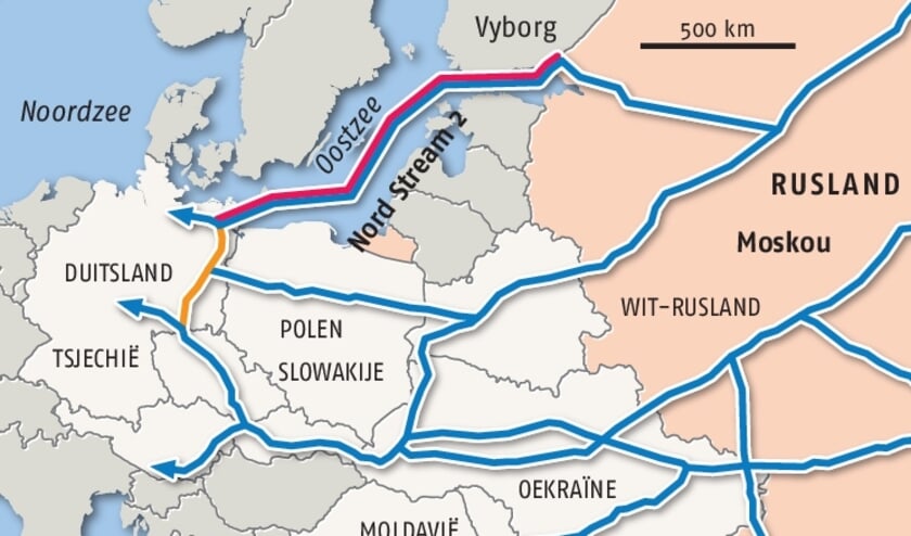 gasleidingen Rusland