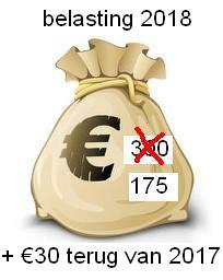 zak met geld 300 naar 175 belasting 2018 30 van 2017